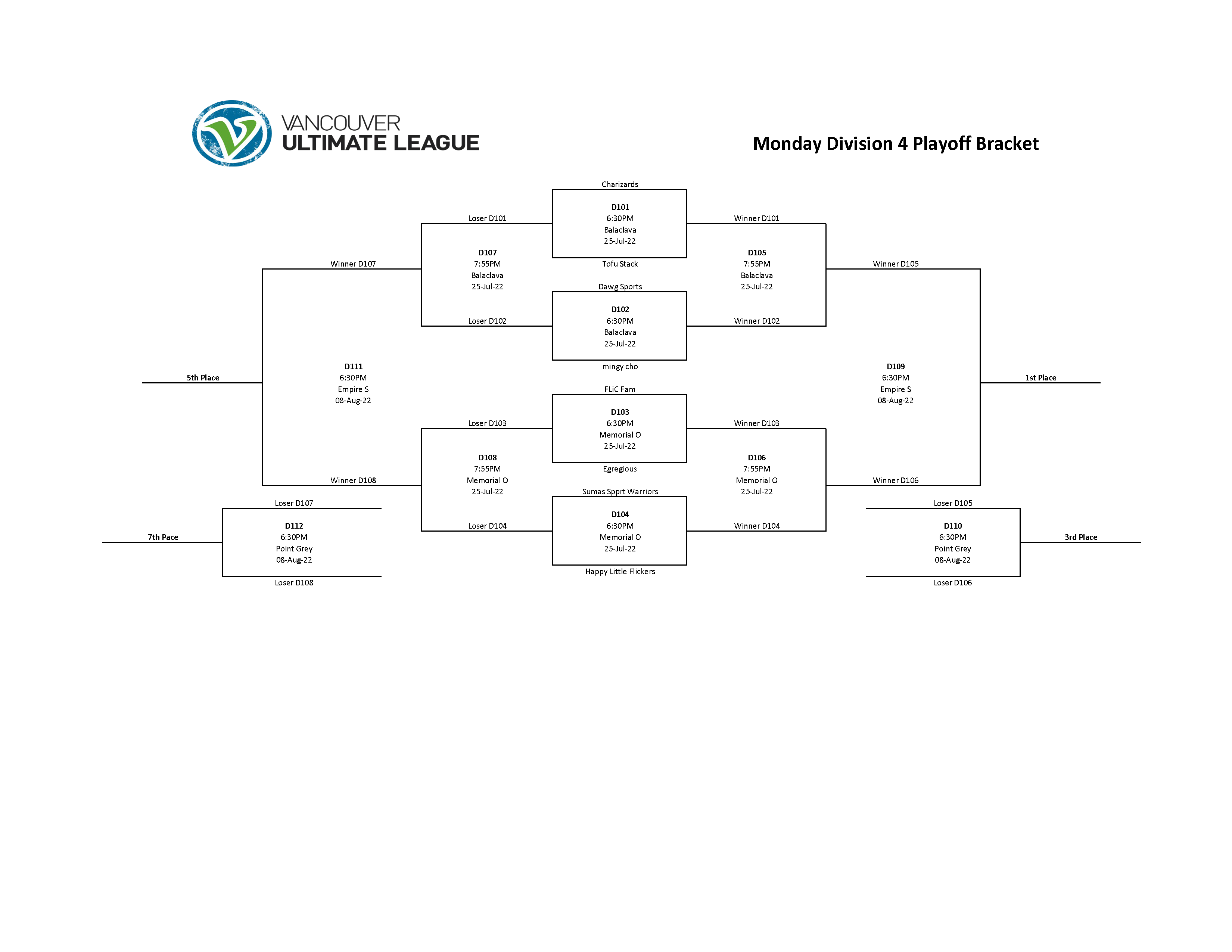 team-schedule-vancouver-ultimate-league